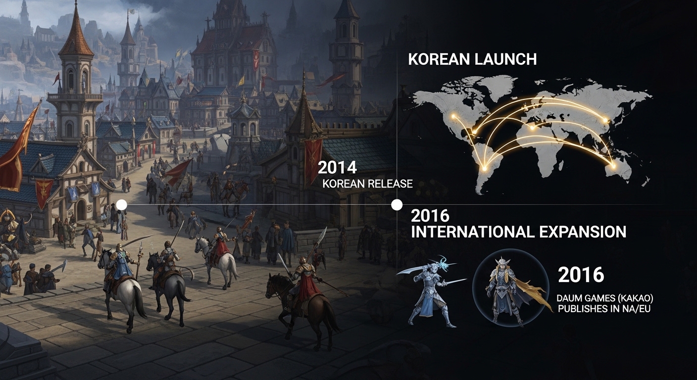 Daum Games Black Desert